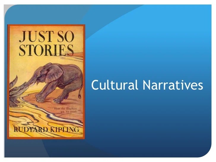 Narrative types text fictional texts narratives folktales fiction fantasy cultural science features folktale three key